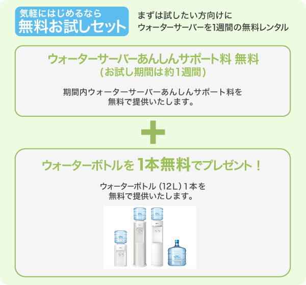 無料お試し